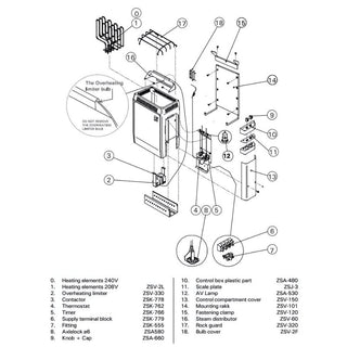 FH101 or ZSV-330 High Limit Control | Finlandia / Harvia