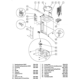 FH118 or ZSV-150 Compartment Cover (metal) | Finlandia / Harvia