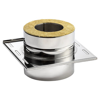 HUUM Partition Element of Support Console