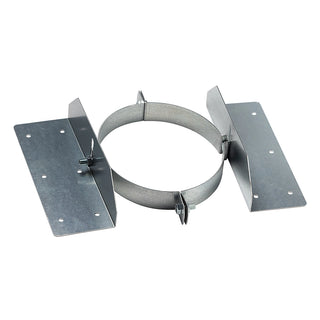 HUUM Roof Rafter Attachment to the Chimney