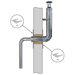 HUUM Thru-Wall Chimney Kit
