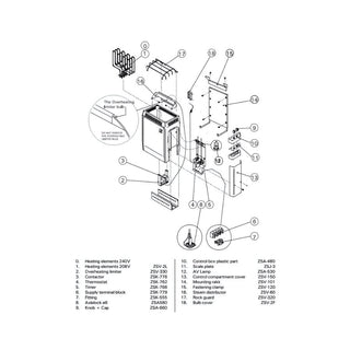 Rock Guard for KV Model Heater | Finlandia / Harvia