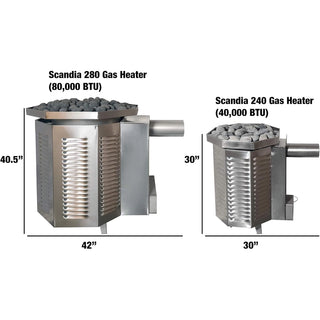Ultra Gas Sauna Heater