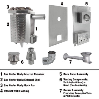Ultra Gas Sauna Heater
