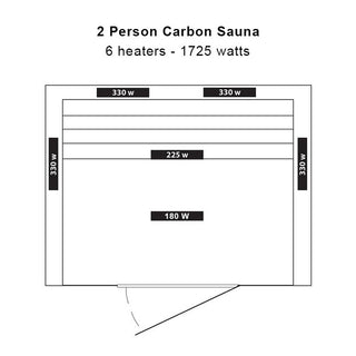 HeatWave Yukon 2 Person Cedar Infrared Sauna