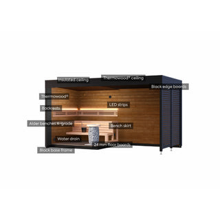 Patio S Plus 4-Person Outdoor Sauna | Leil Saunas