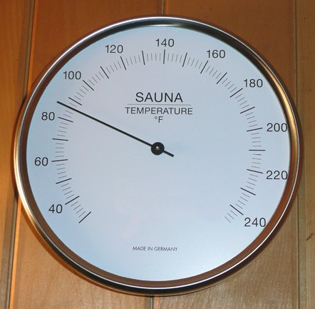 Sauna Place - 